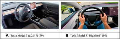 A critical juncture: promoting responsible innovation in the self-driving automobile sector while improving human factors